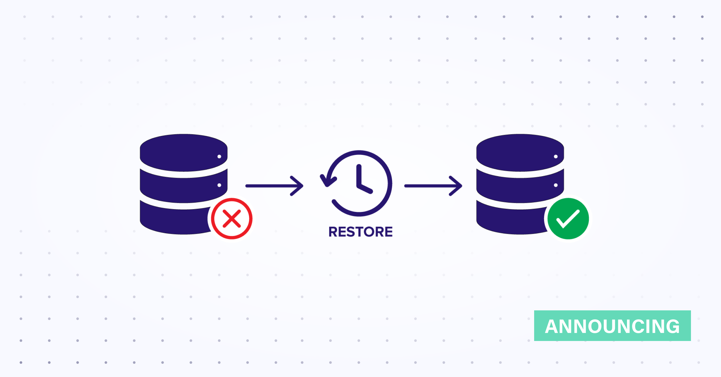 Backup-restore