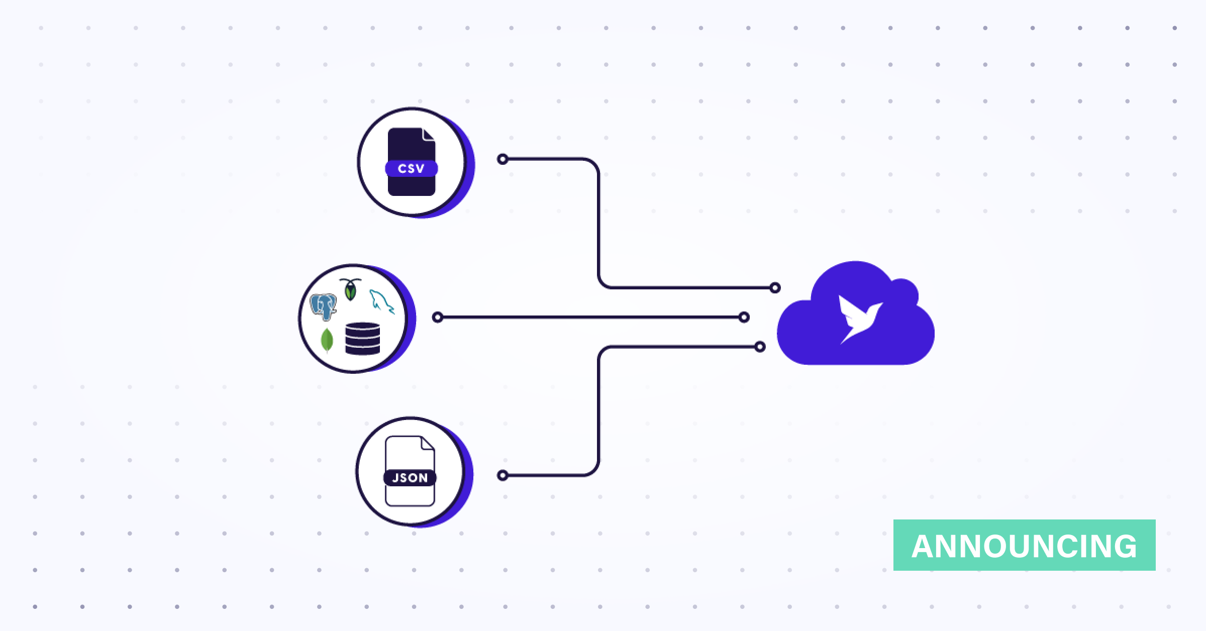 Data import